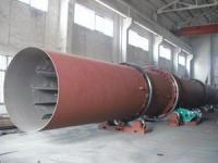 供应复合肥烘干机价格与厂家信息概览——世界工厂网产品信息库